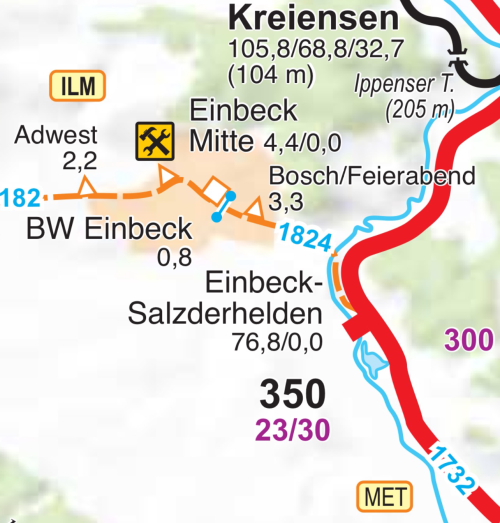 xIlmebahn Kopie