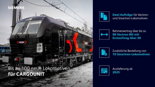 X5mo vectron infofographic cargounit de 240226