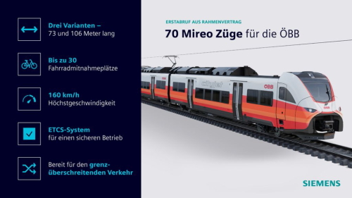 x5smo mireo oebb infofographic de