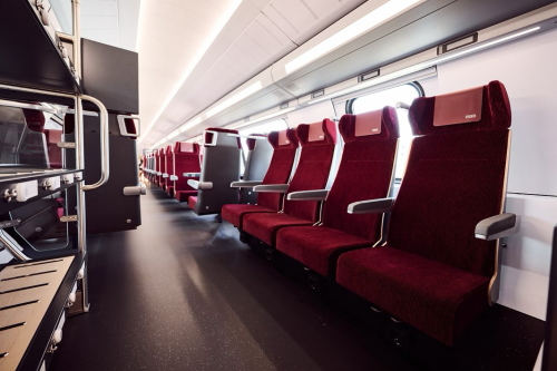 x5innenrailjet