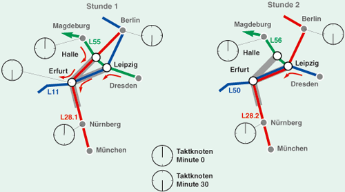 Karte-1-EK-1310 Layout-1